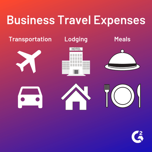 travelling expenses is which type of expenses