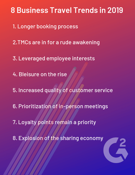 business travel trends