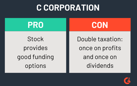pros and cons of a c corporation