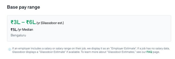 The salary range displayed with each listing on Glassdoor