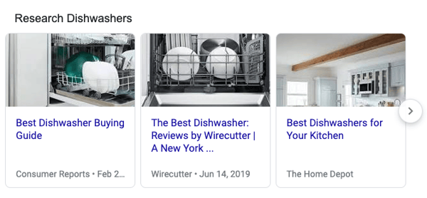 carousel research dishwasher