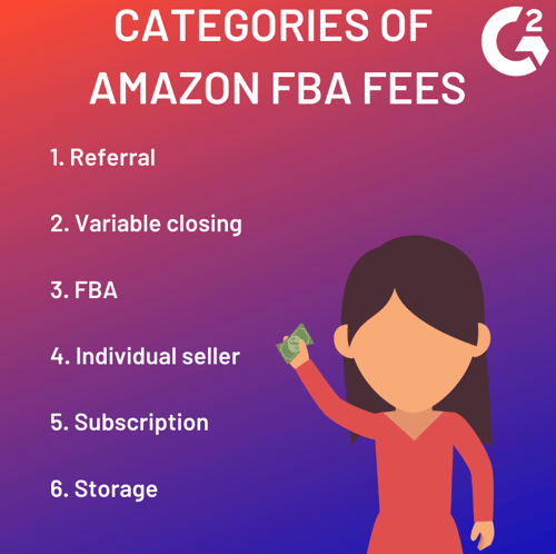 categories of amazon FBA fees