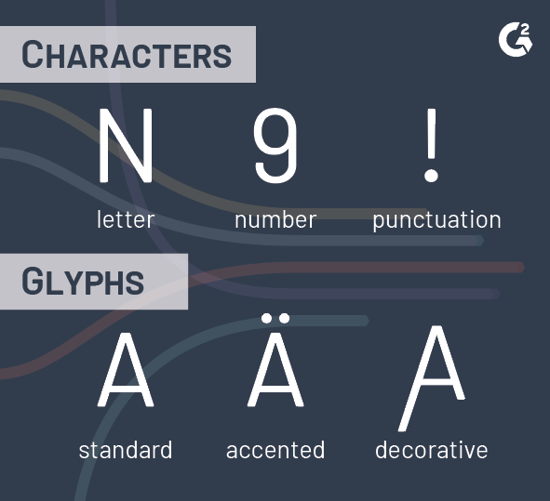 A Comprehensive Guide To Typography Terms