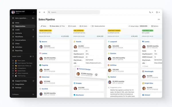 Close sales pipeline