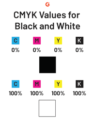 noir et blanc CMYK