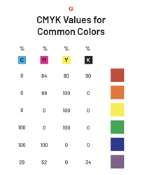 colores CMYK