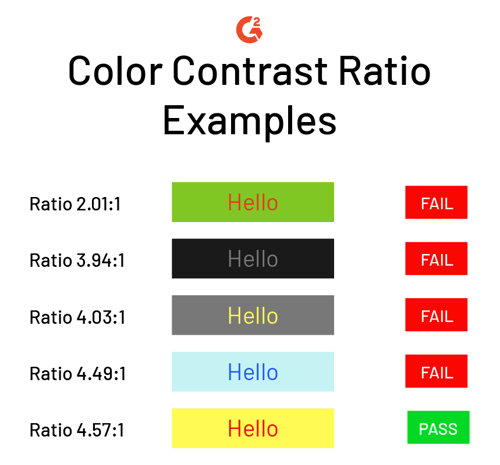 color contrast ratio