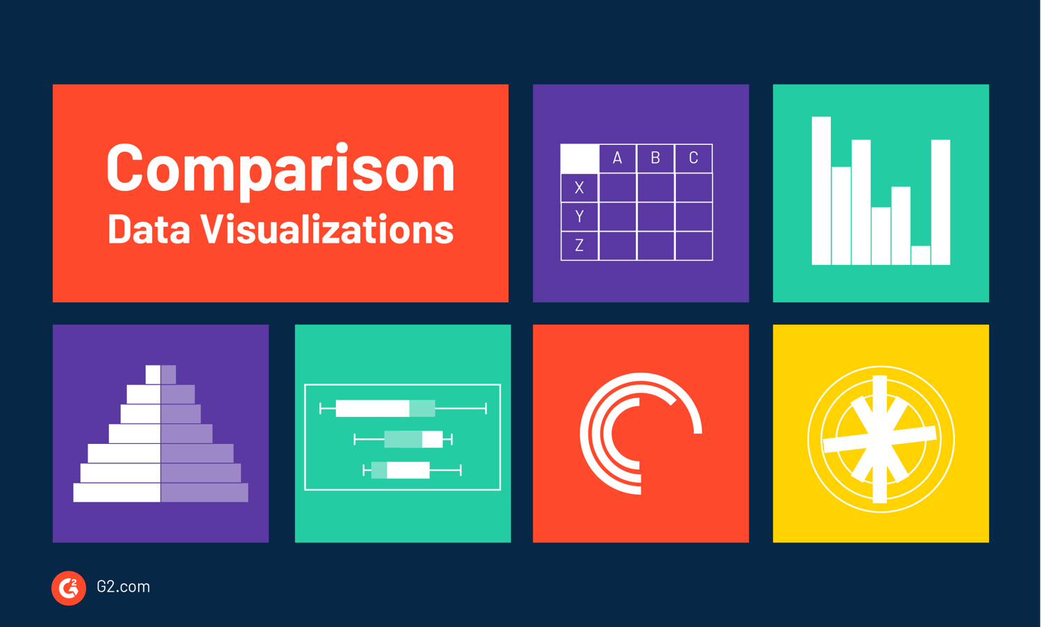 67 Types Of Data Visualizations Are You Using The Right One