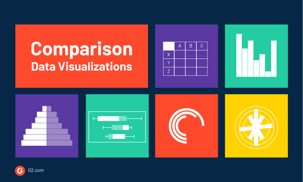 Data visualizations that show comparisons