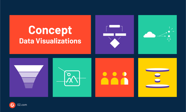 Data visualizations that show concepts