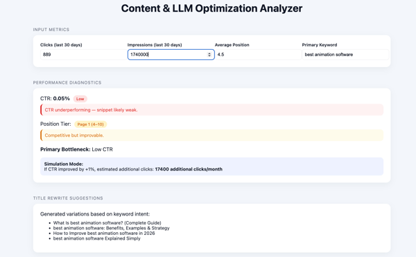 content and llm analyzer by GPT