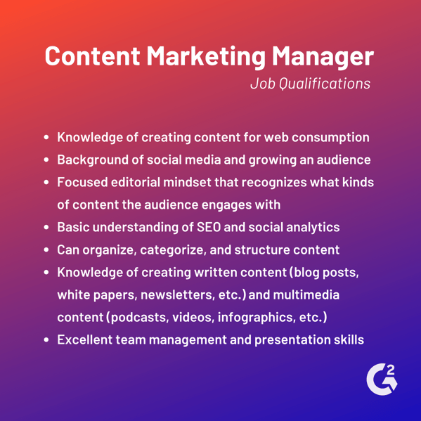 content marketing manager job qualifications