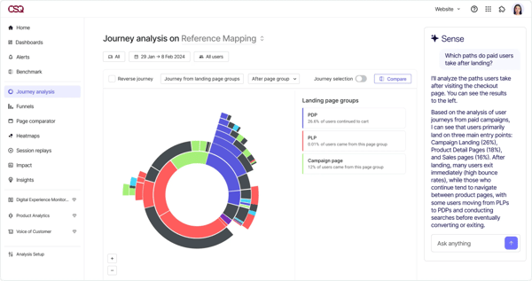 contentsquare