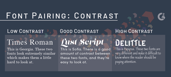contrast in font pairing