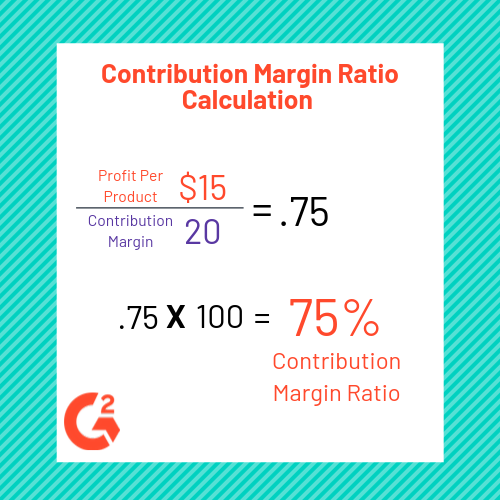 what-is-contribution-margin-ratio-how-to-calculate-it