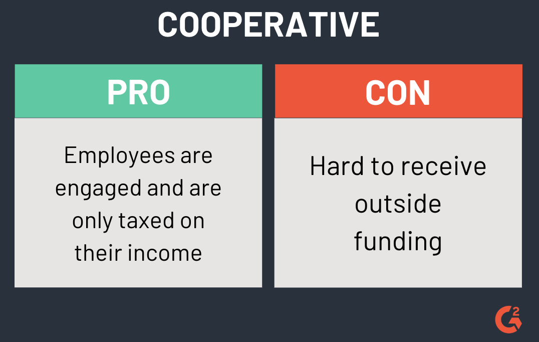 5 Types of Business Ownership (+Pros and Cons of Each)