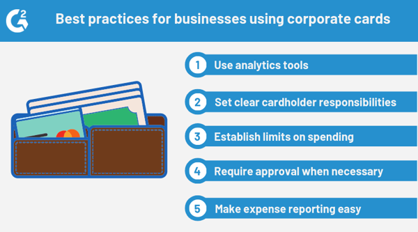 corporate credit cards best practices for businesses 