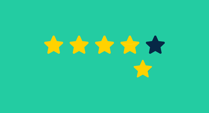 51 Customer Review Statistics to Make You Rethink Using Them