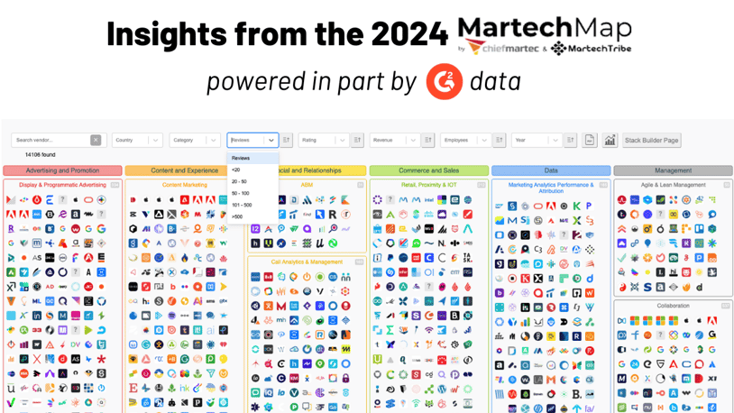 Five Trends from the 2024 Martech Landscape