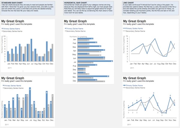 data-visualization-template