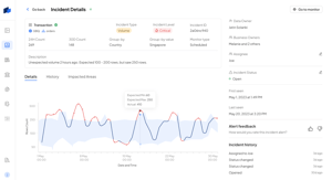 decube incident details dashboard