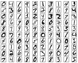 handwriting for deep neural networks