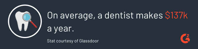 dentist salary