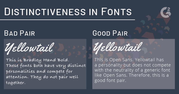 distinctiveness in fonts