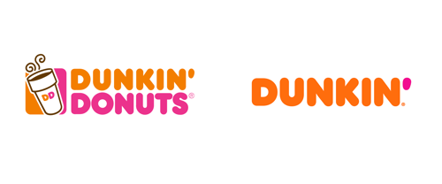 Dunkin Donuts Logo Evolution 