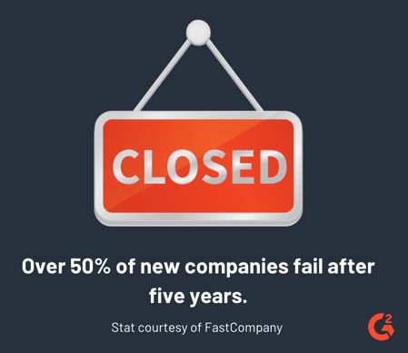 entrepreneur stat