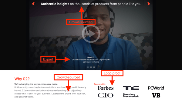 example of social proof