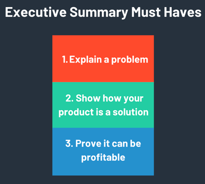 executive summary checklist