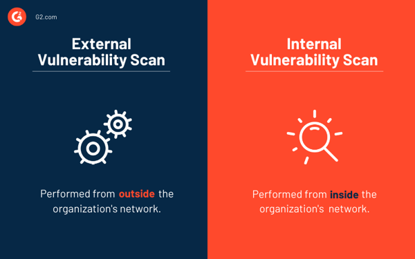 external vs internal vulnerability scan