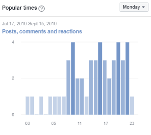 facebook group data 2