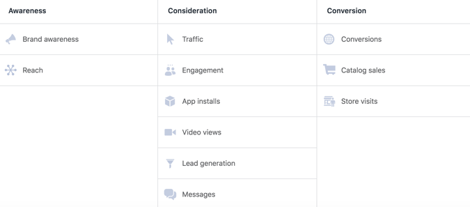 facebook-ads-manager