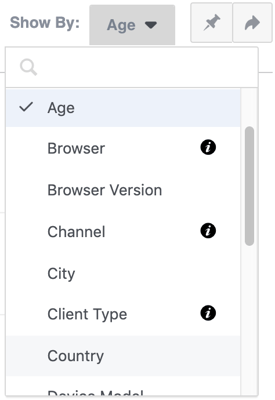 facebook analytics classified by categories