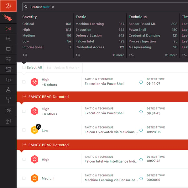 falcon-insight-detections-dashboard