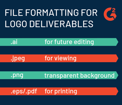 file formatting for logos