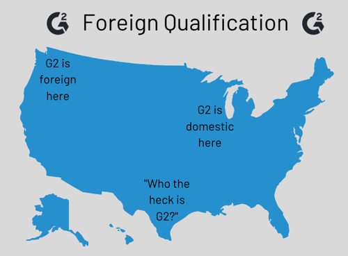 foreign qualification