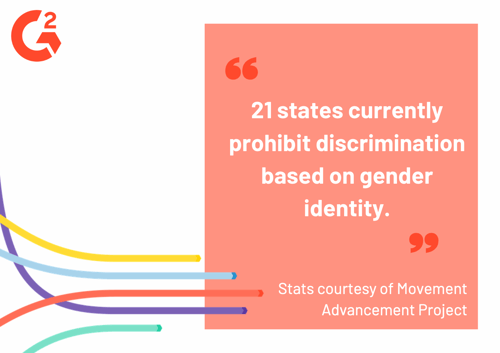 laws against gender discrimination