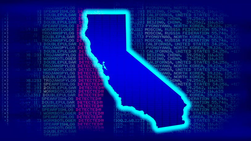What Is the California Consumer Privacy Act? (+Why Does It Matter)