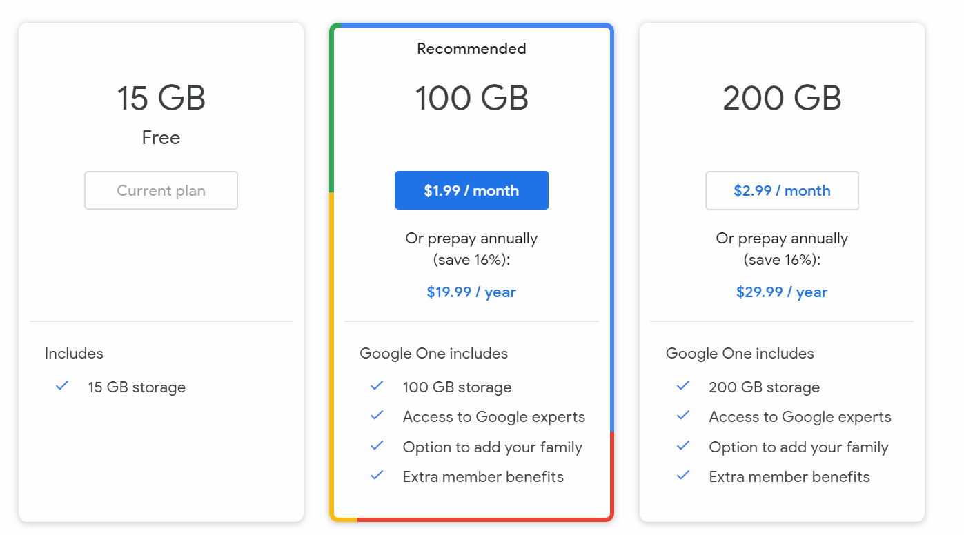 google drive cost