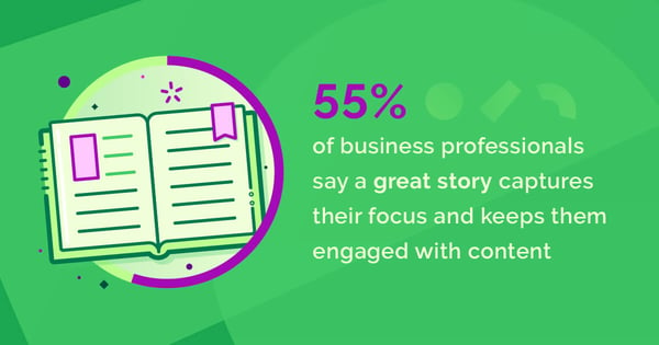 Business professionals say great storytelling captures their focus and keeps them engaged