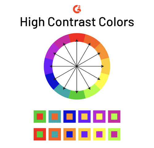 high contrast colors