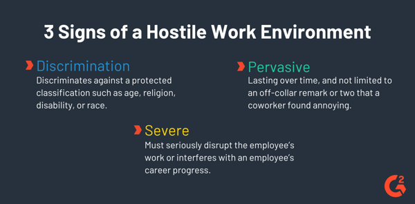 signs of a hostile work environment