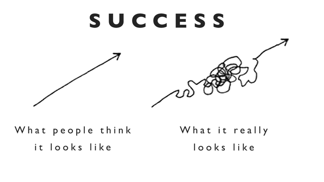Success is not a straight path