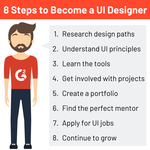 steps to become a UI designer