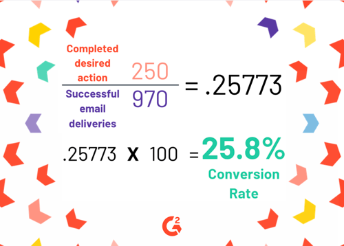 how to calculate conversion rate