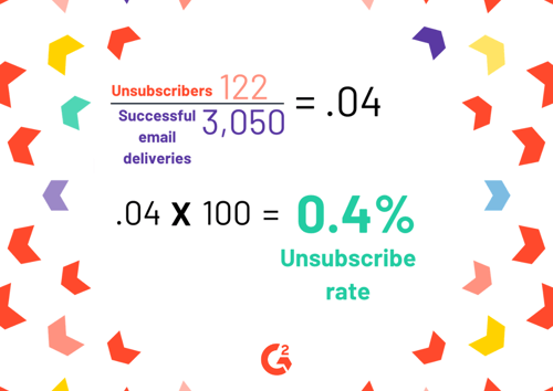 how to calculate unsubscribe rate