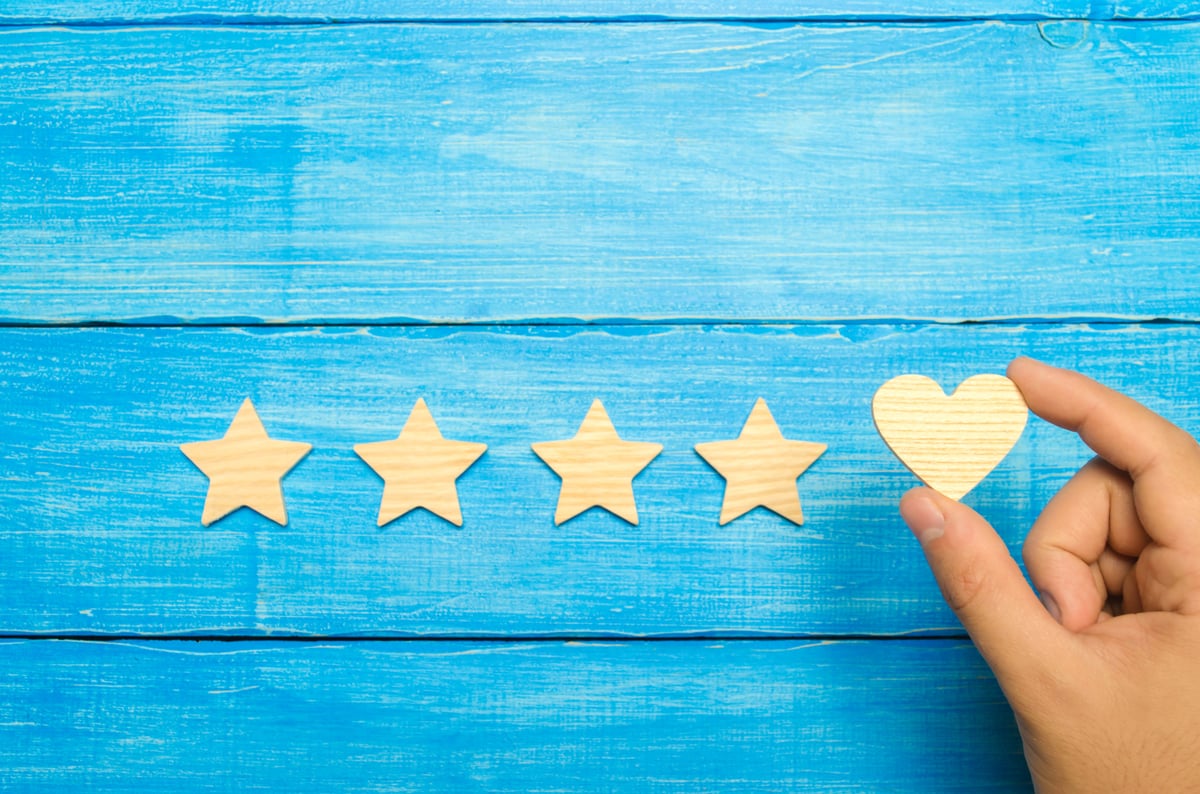 What Is Incentive Marketing? 6 Ideas to Gain Customer Loyalty